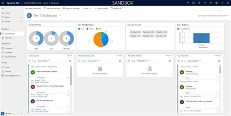 microsoft dynamics sign in|Experience Dynamics 365.